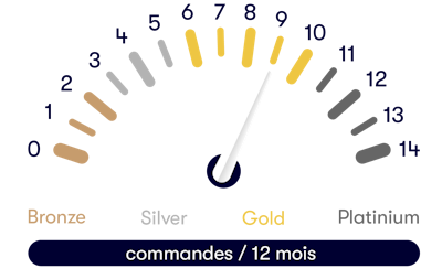 statut fidélité ector