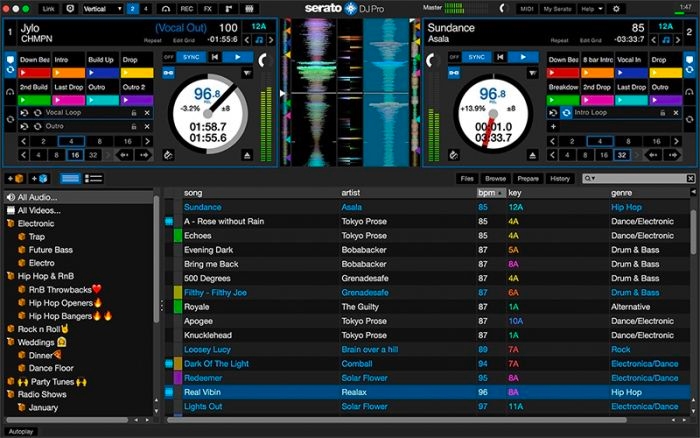 stykke hjul Sølv The Best DJ Softwares On The Market For 2023