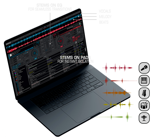 stykke hjul Sølv The Best DJ Softwares On The Market For 2023