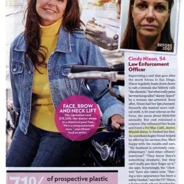 Dr. Batra in People Magazine