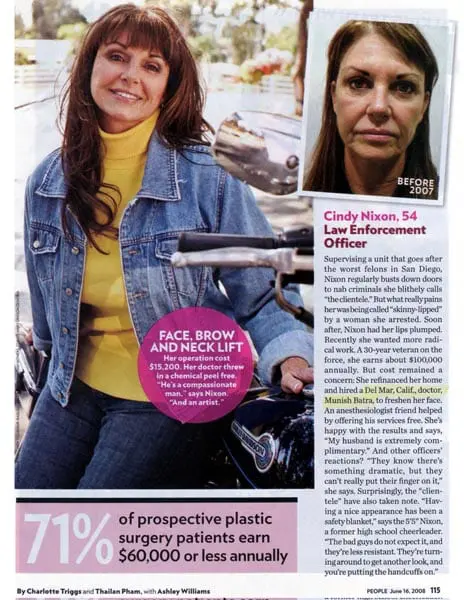 Dr. Batra in People Magazine
