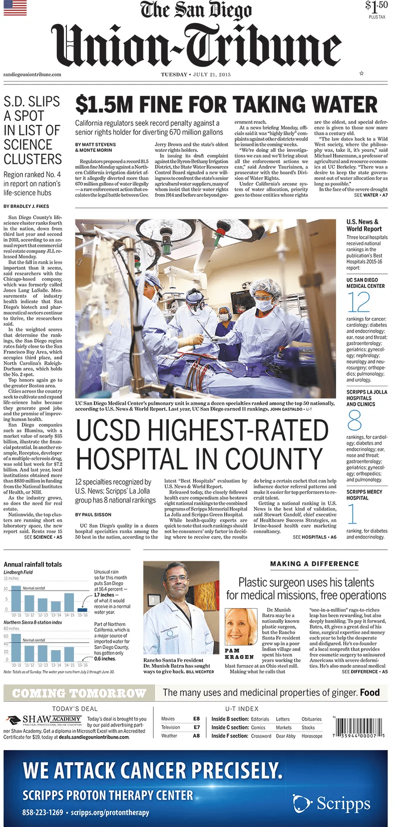 Dr. Munish Batra In The Union Tribune