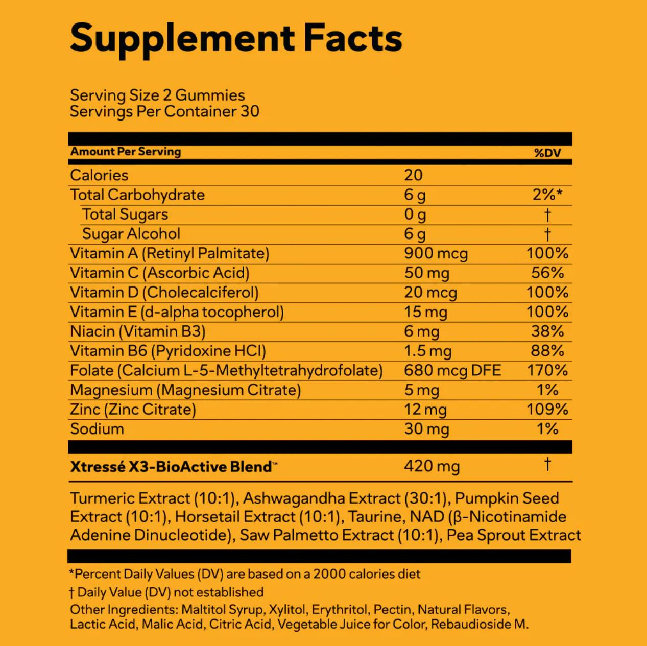 chart of supplement facts with yellow background