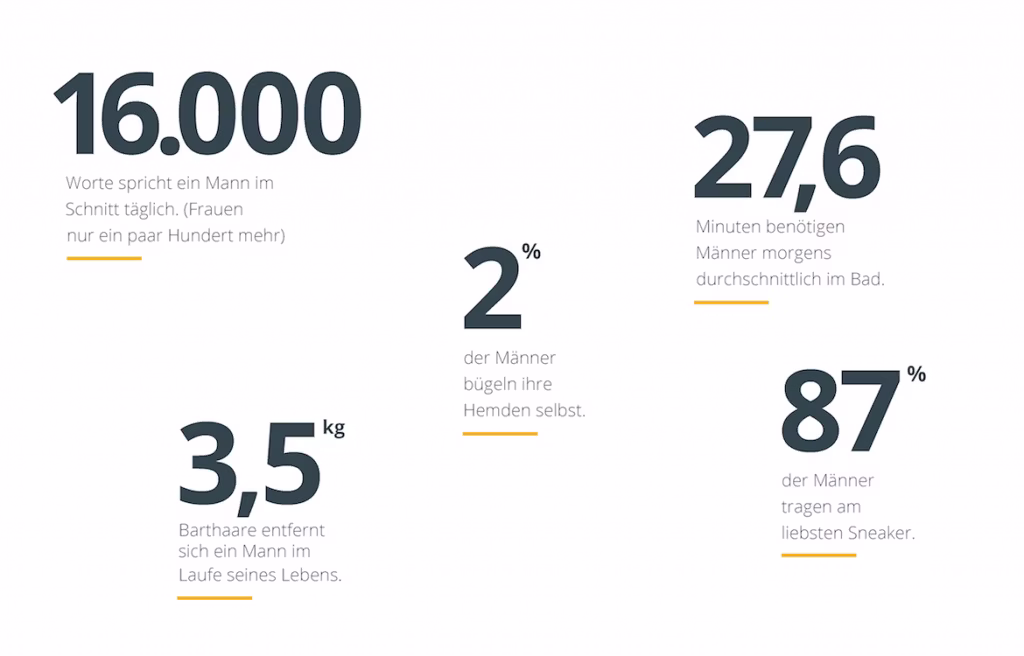 number, symbol, text