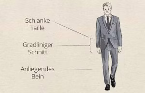 clothing, formal wear, suit, chart, plot, coat, blazer, jacket