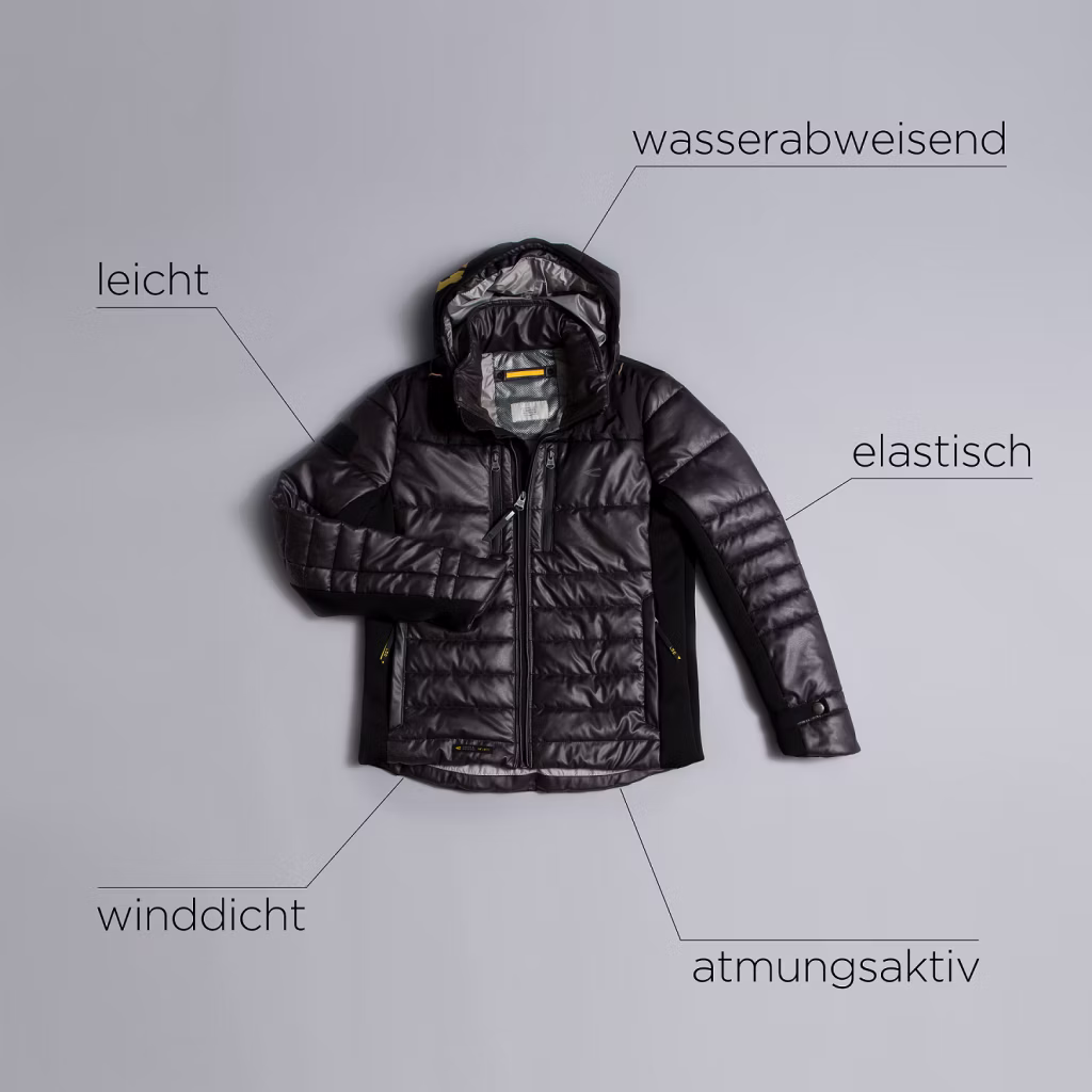 clothing, coat, jacket