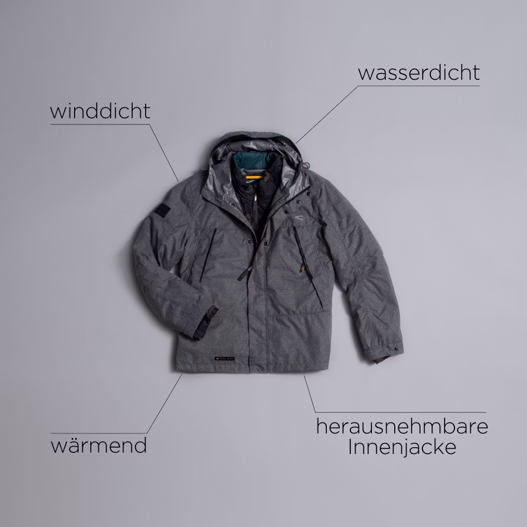 clothing, coat, jacket