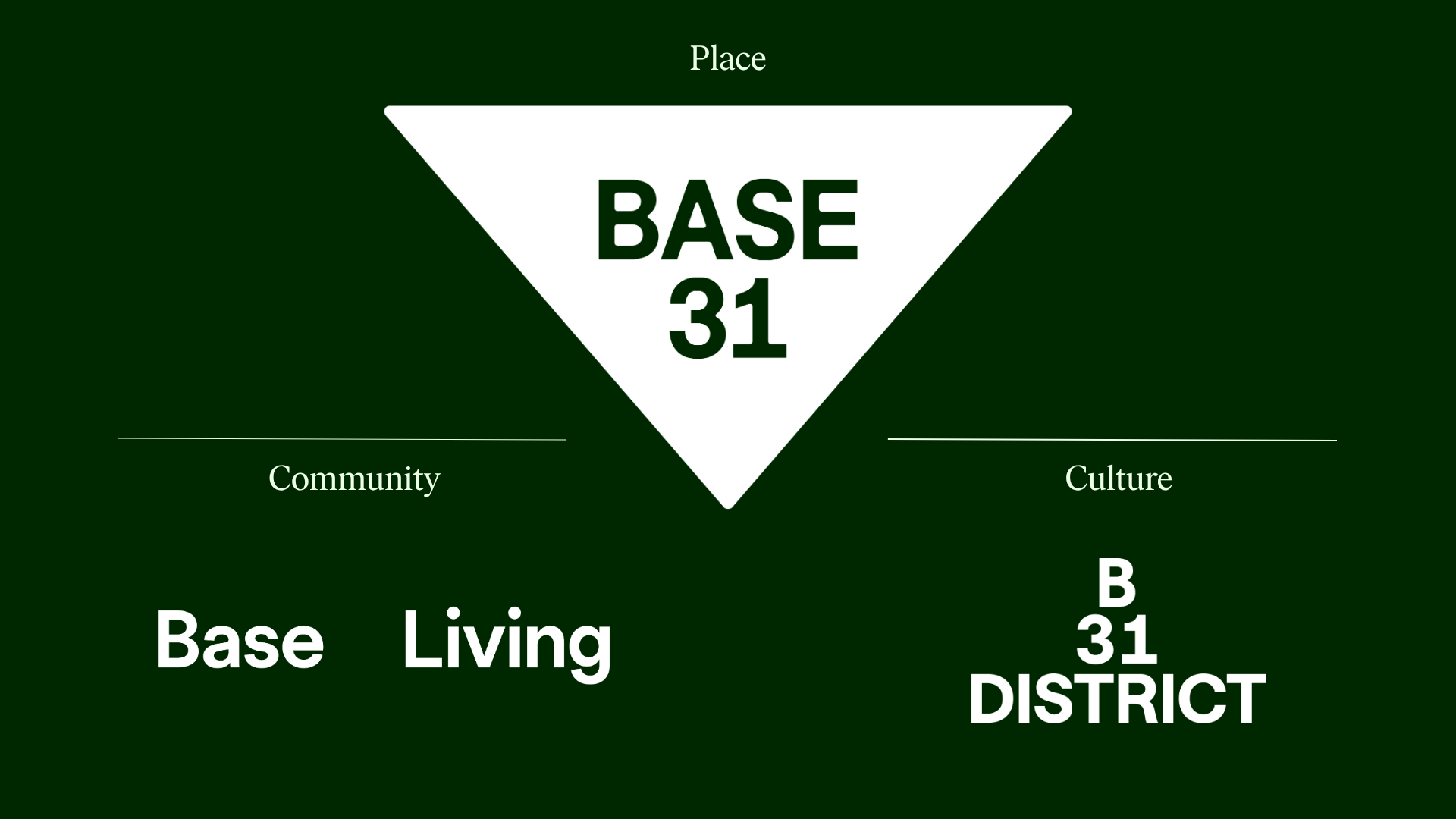 On Base Blog | Base31