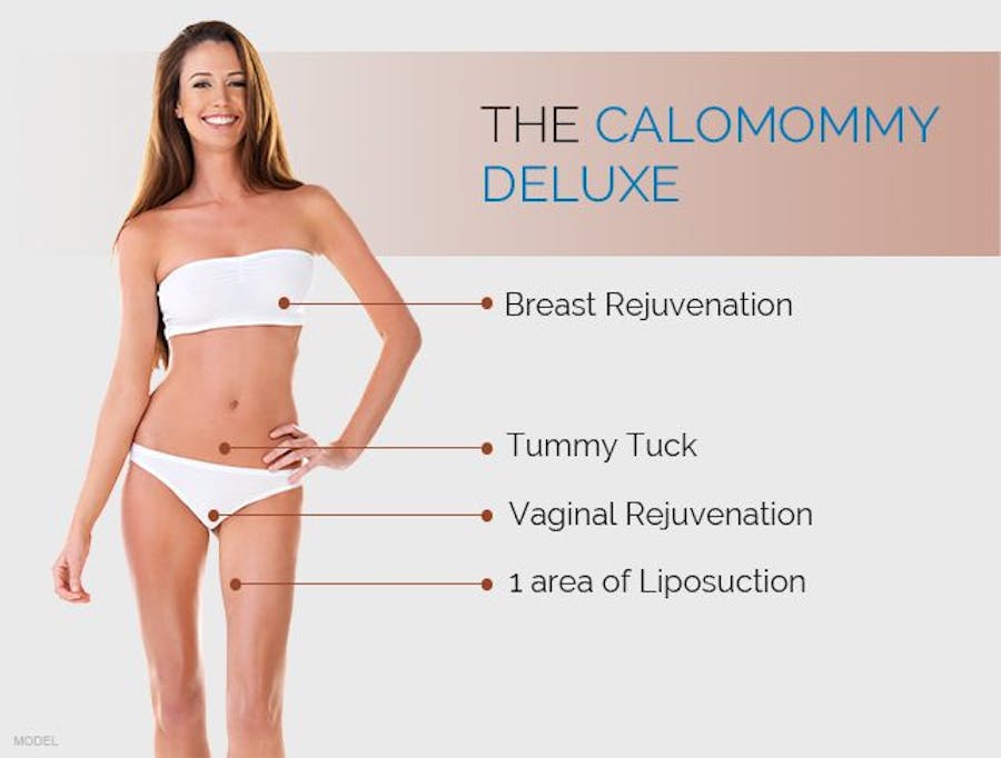 mommy makeover diagram