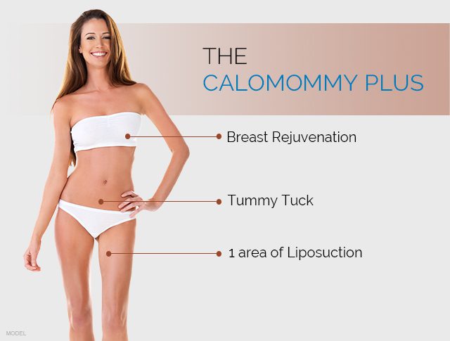 calomommy plus