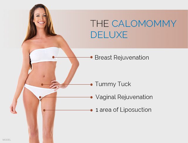 calomommy deluxe