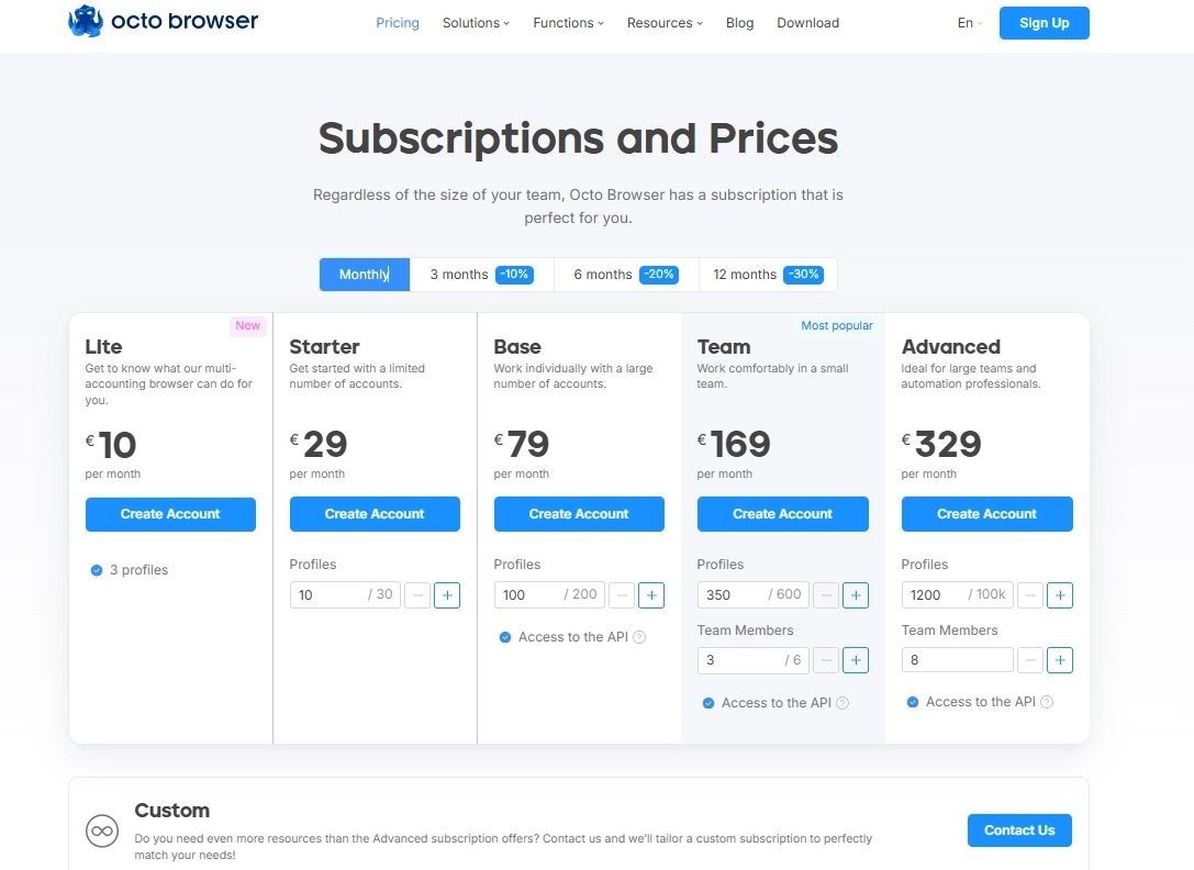 Octo browser pricing