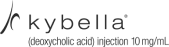 Kybella logo