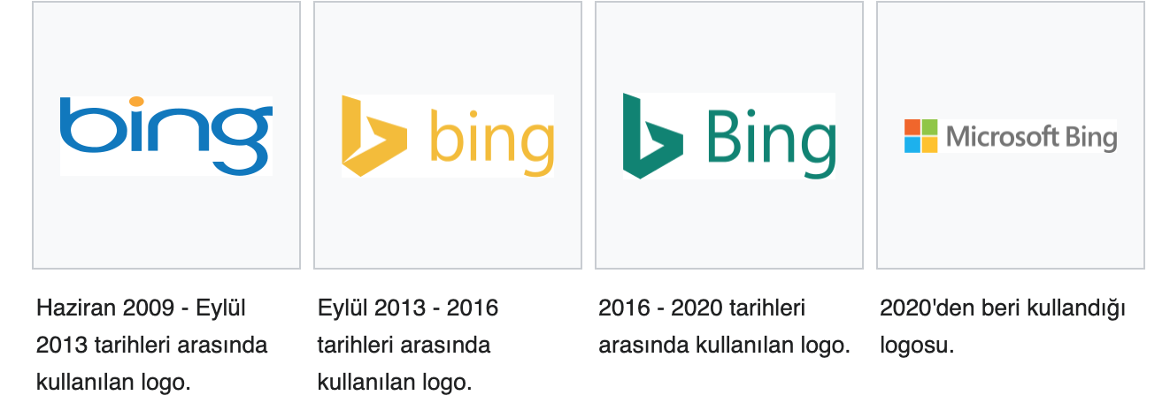 Bing logo değişimi
