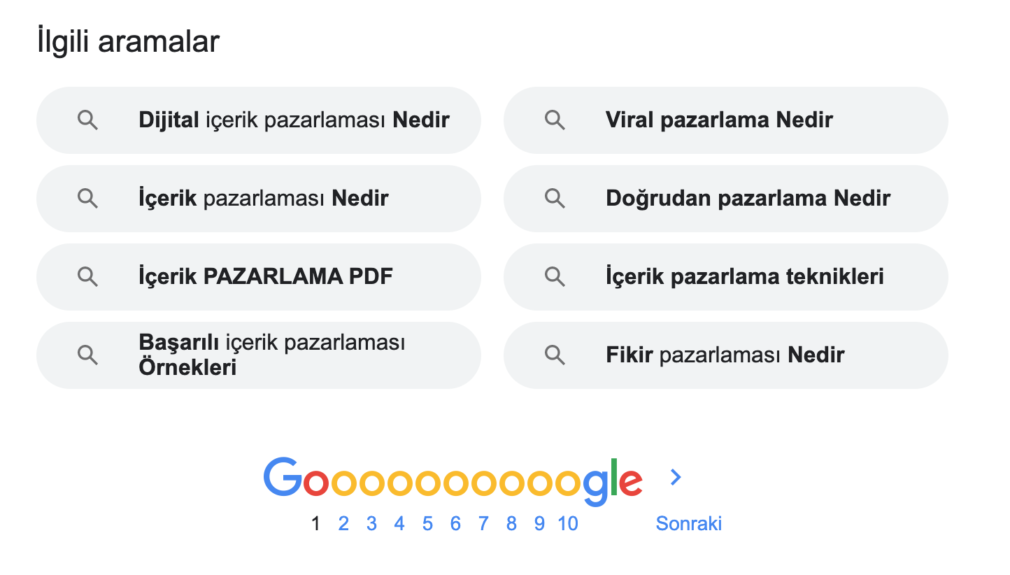 google haritalar, google maps, google benim işletmem, google sıralamalar, antalya dijital pazarlama, antalya seo