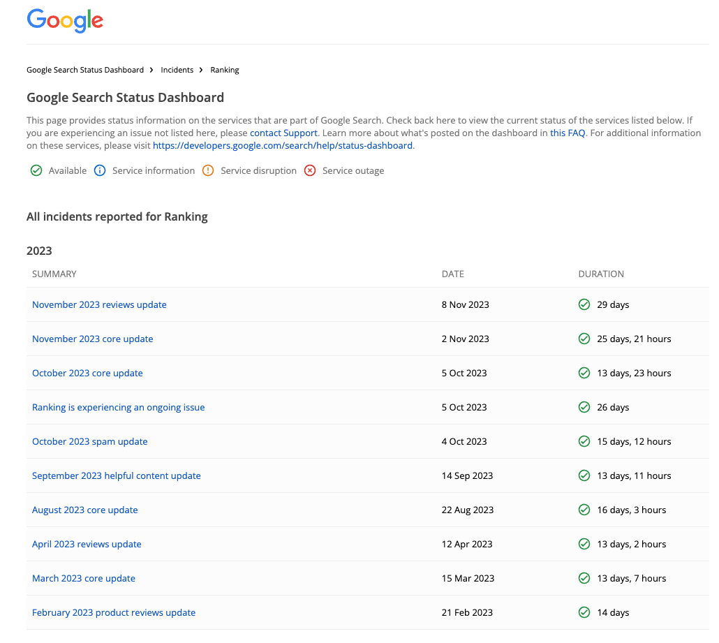 Google Search Status Gösterge Paneli