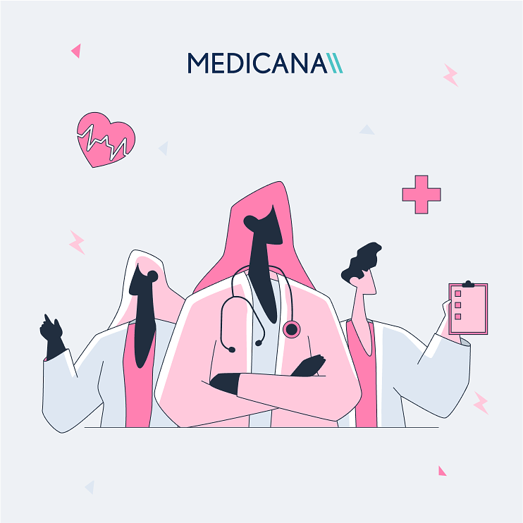 Medicana Performance Marketing Success Story
