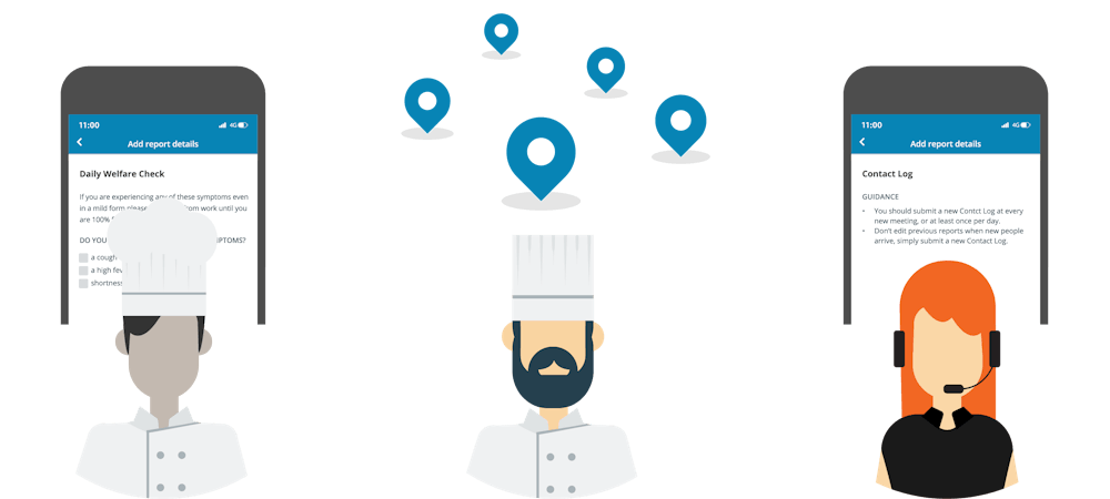 workers using contact tracing app for business