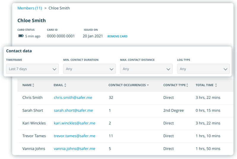 filtering contact tracing employee data