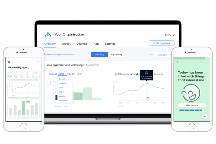Monitor and measure psychological safety at work