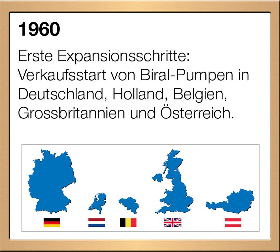 Biral 1960