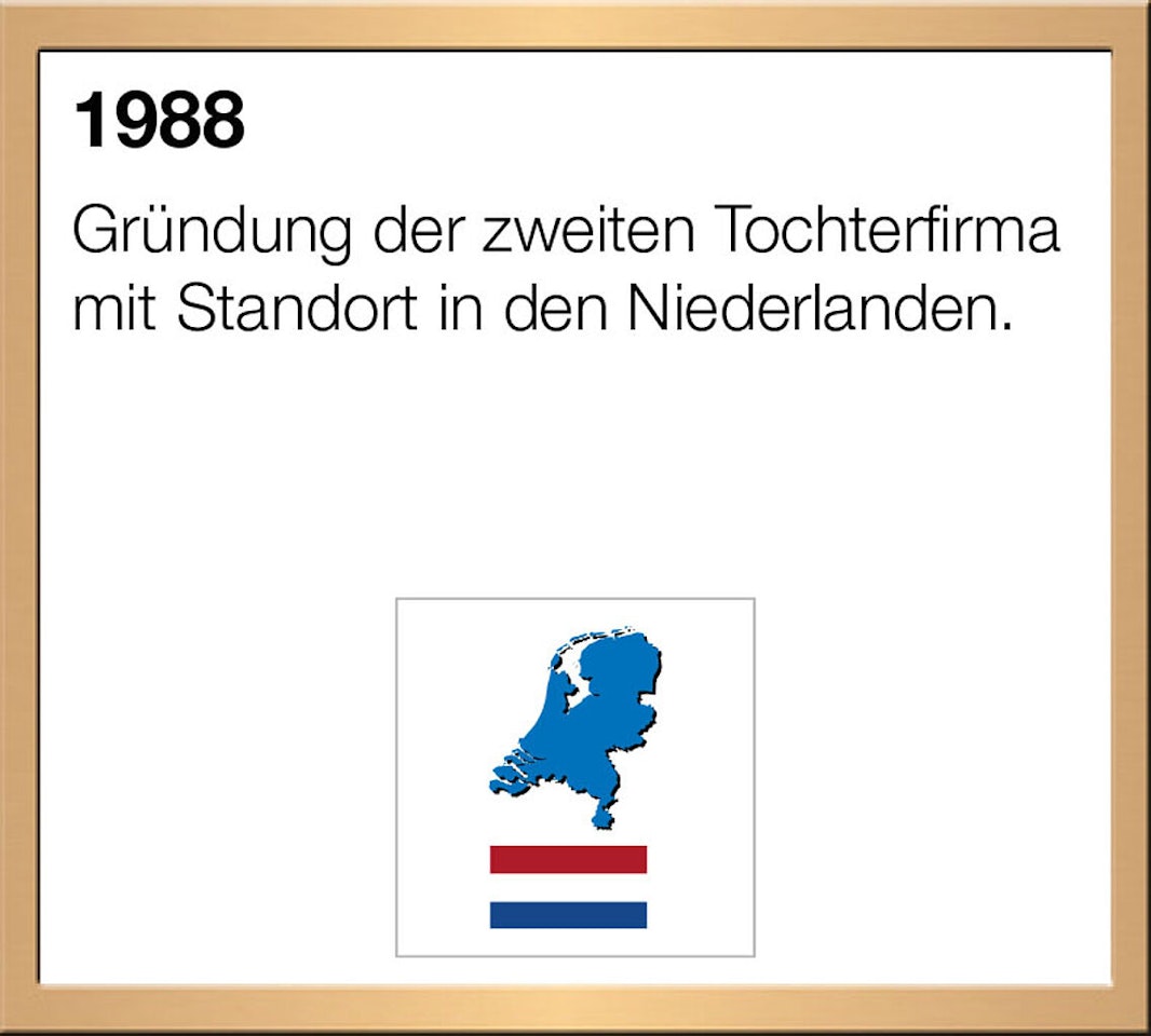 Biral 1988