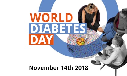 World Diabetes Day World Diabetes Day