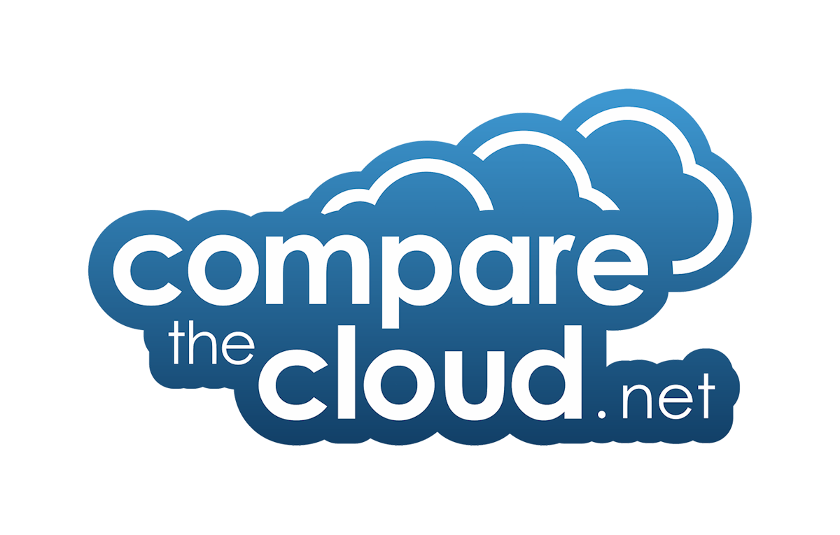 Impact of AI | The impact of Artificial Intelligence on the workplace ...