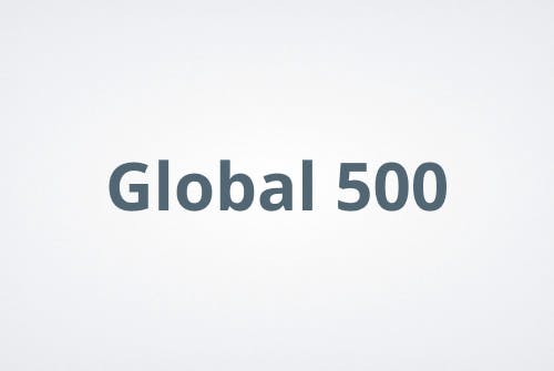 A Geely Holding completa 11 anos na lista Fortune Global 500