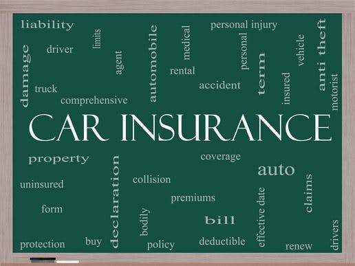 car insurance graphic