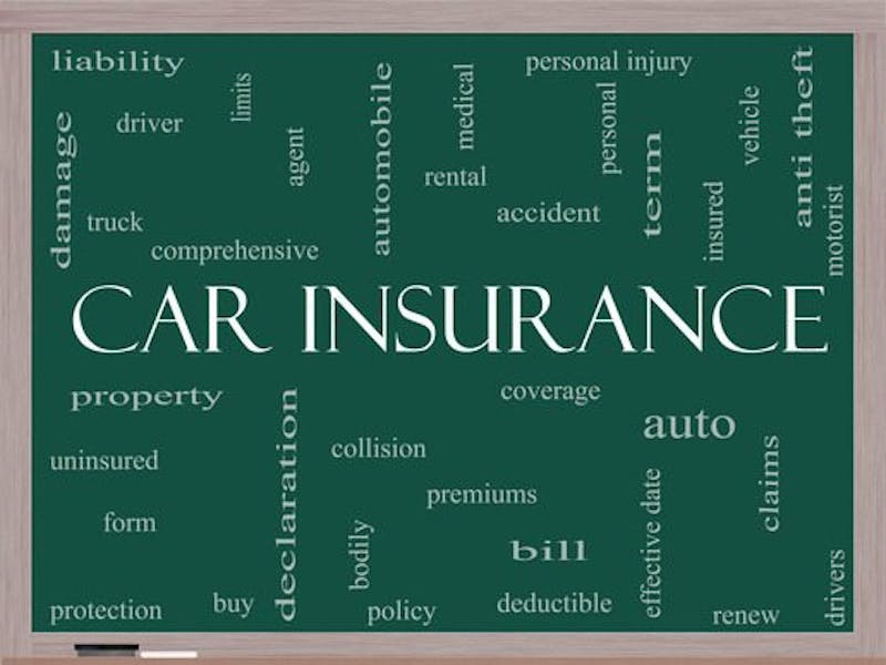 car insurance graphic