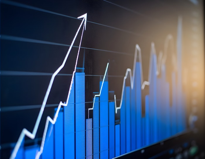 Orientación a resultados