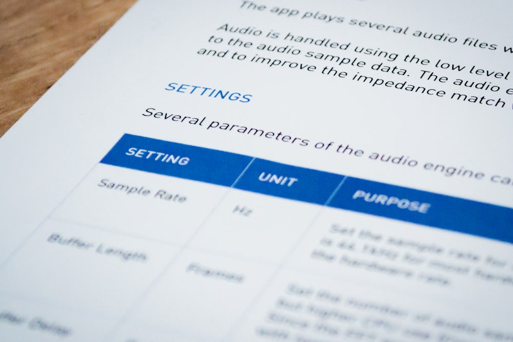 Printed software development kit documentation