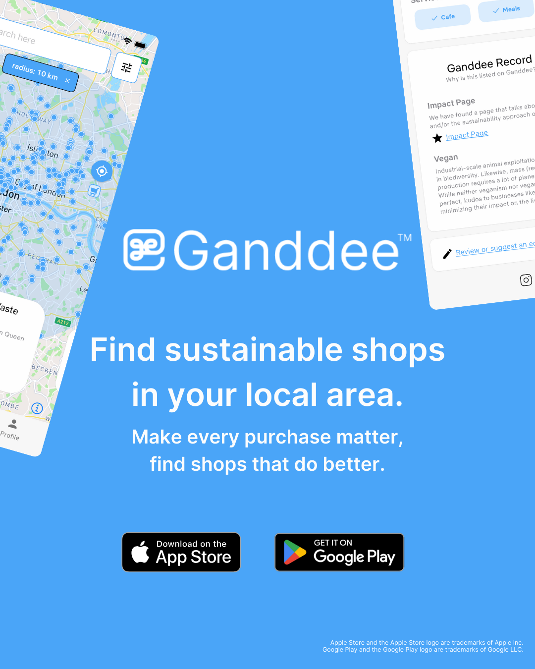 Ganddee Partners with FGR