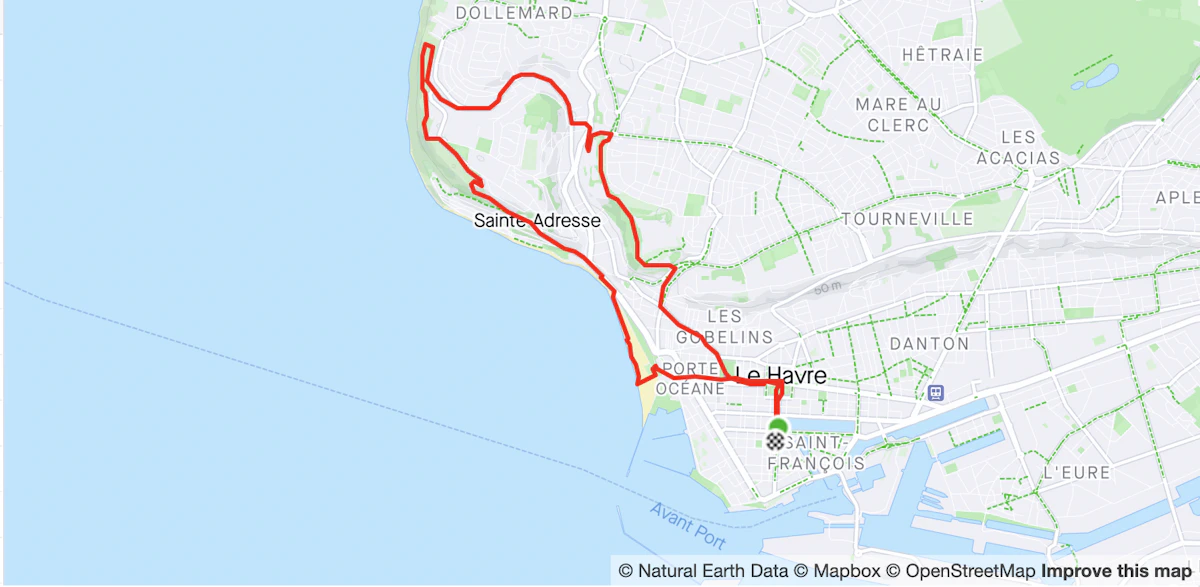 article havre strava 2