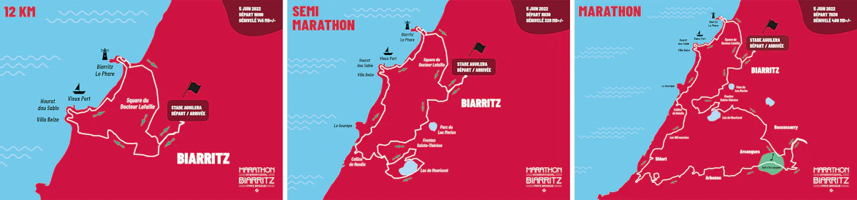 marathon de biarritz