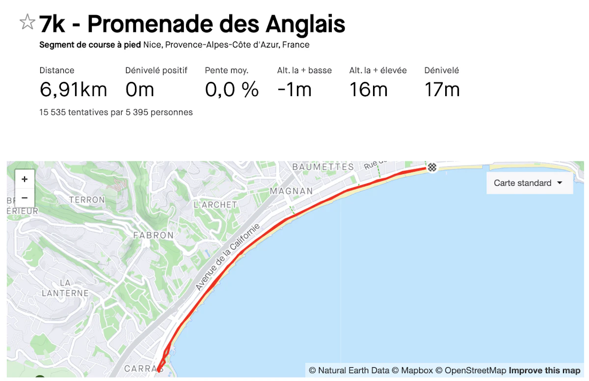 article courir a nice 3