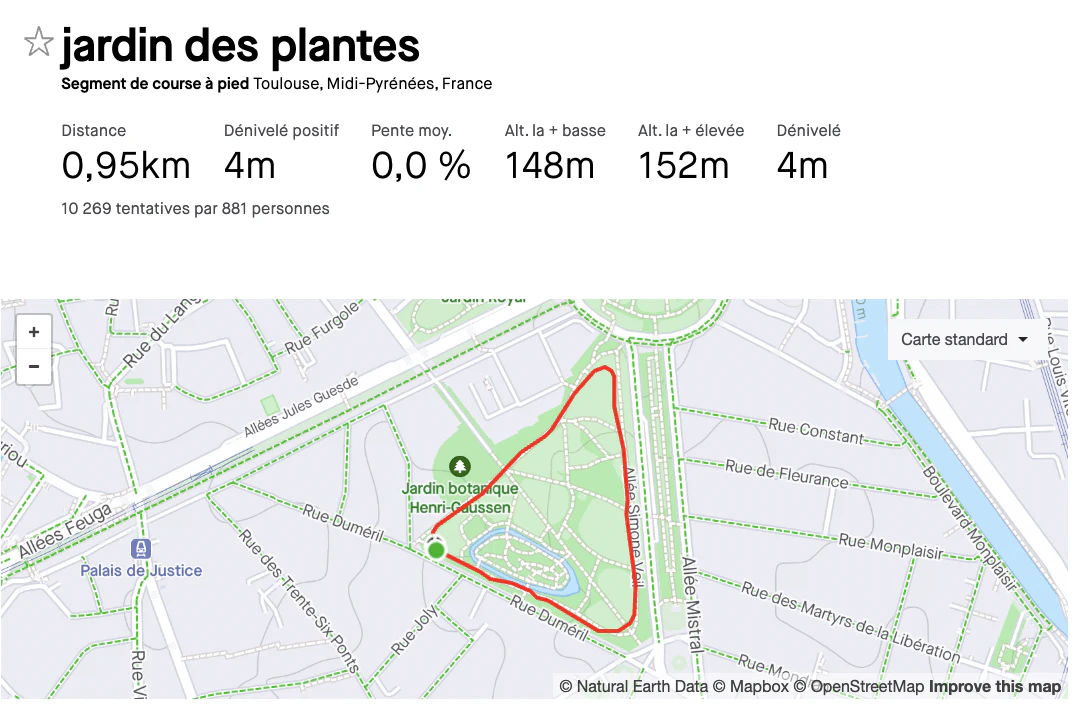 article ou courir a toulouse 8