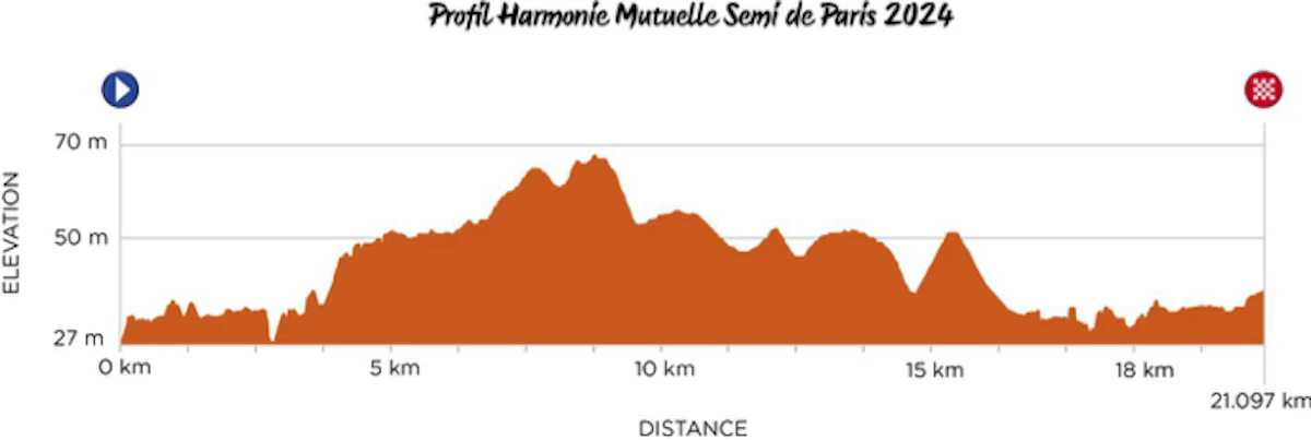 Crédit illustration Harmonie Mutuelle