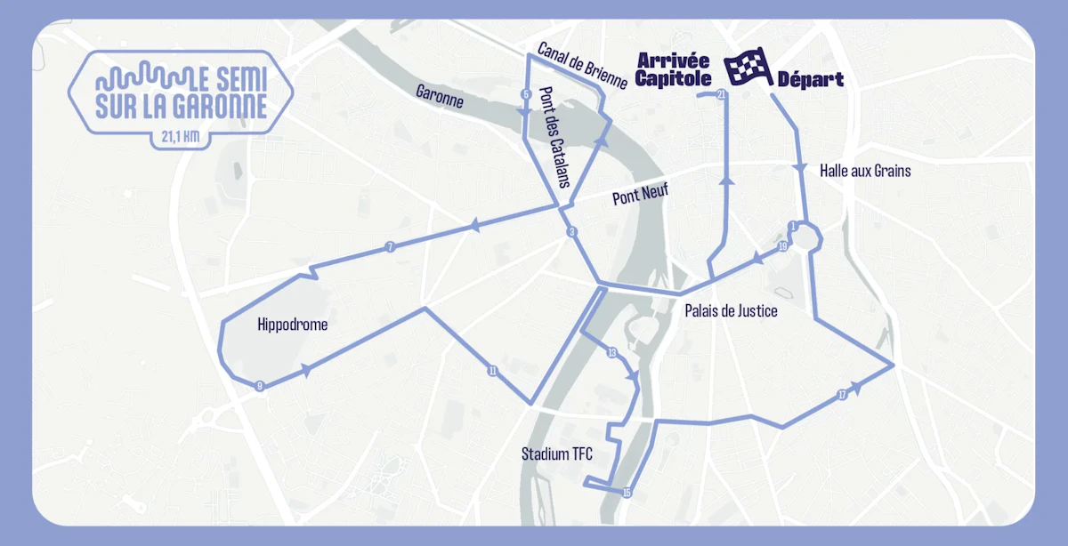 Semi marathon Toulouse