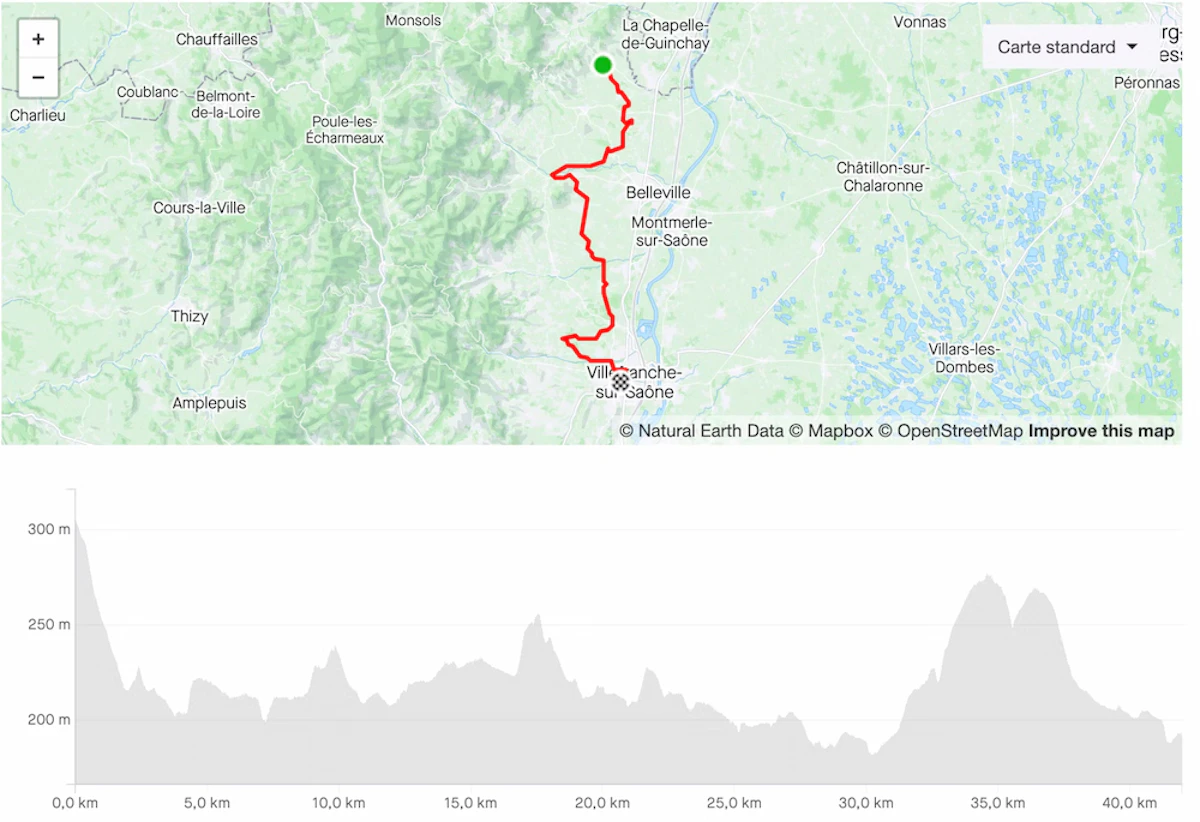 Marathon du Bojolais