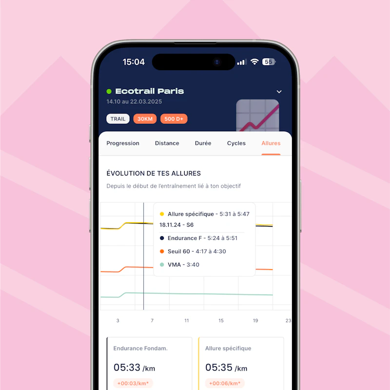 app campus suivi allures