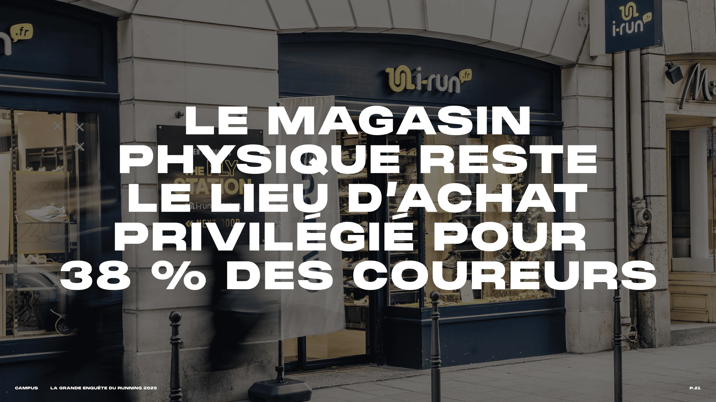 Diapositive 21 de l'enquête running 2025 par Campus : le magasin physique reste le lieu d'achat privilégié pour 38% des coureurs