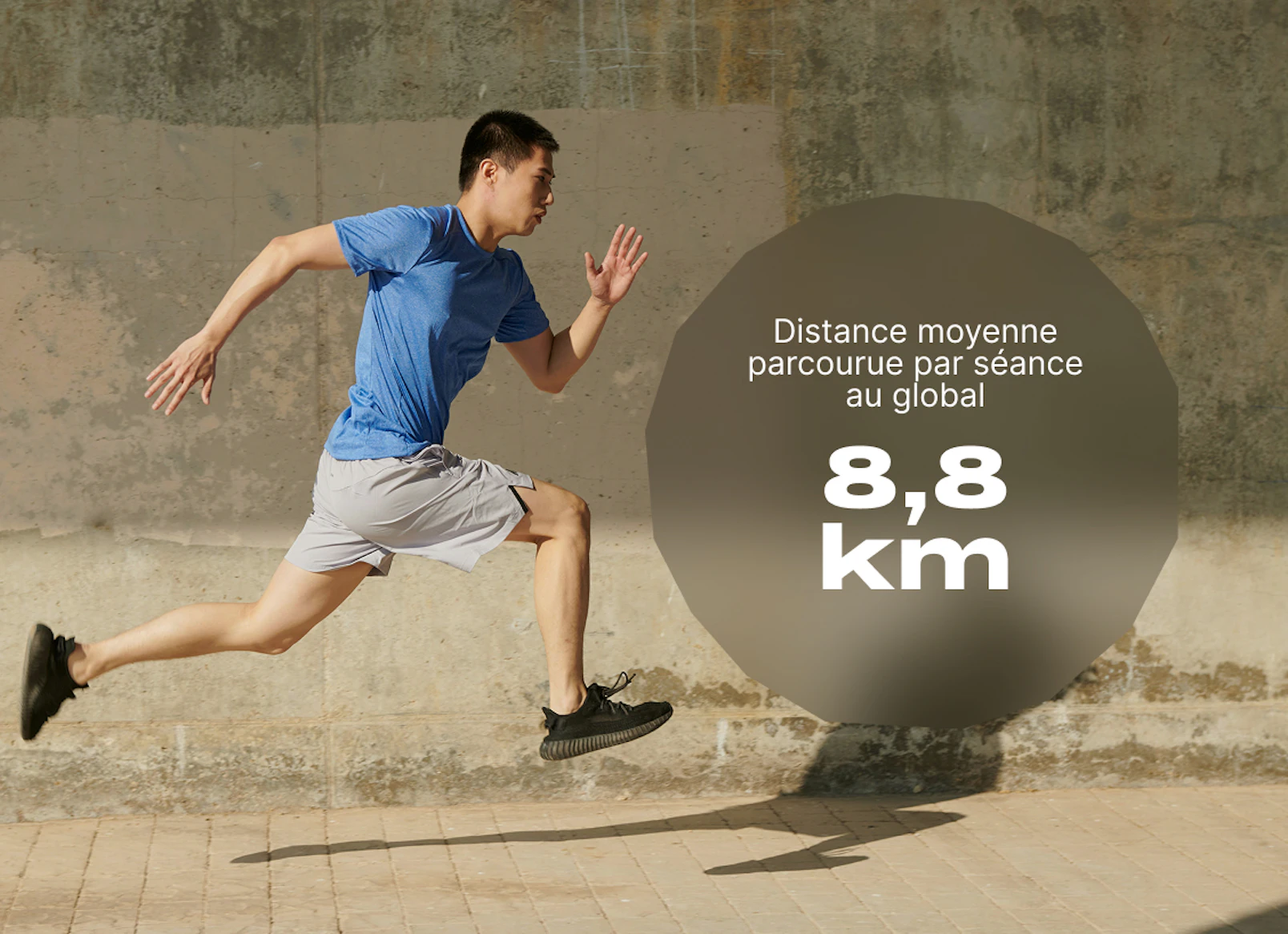 Graphique sur la distance moyenne parcourue par séance de course à pied