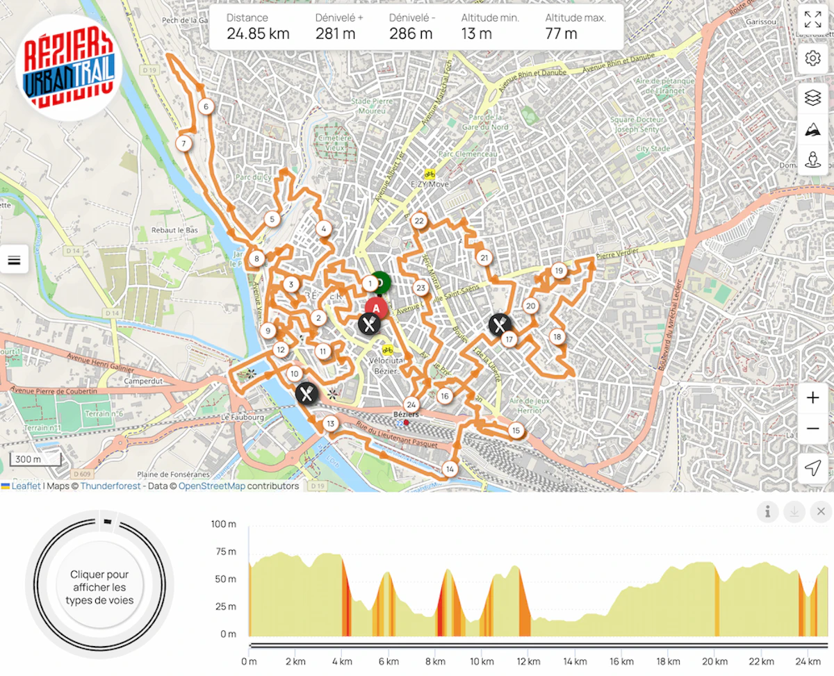 parcours 24 km
