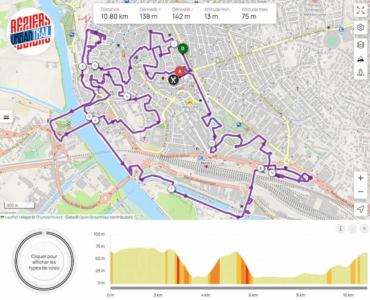 parcours 10 km