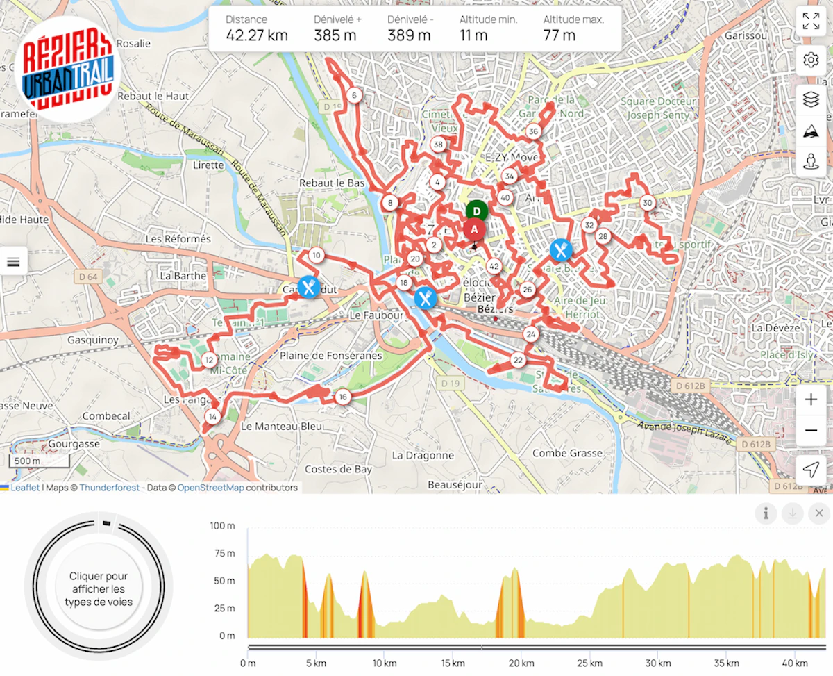 parcours 42 km