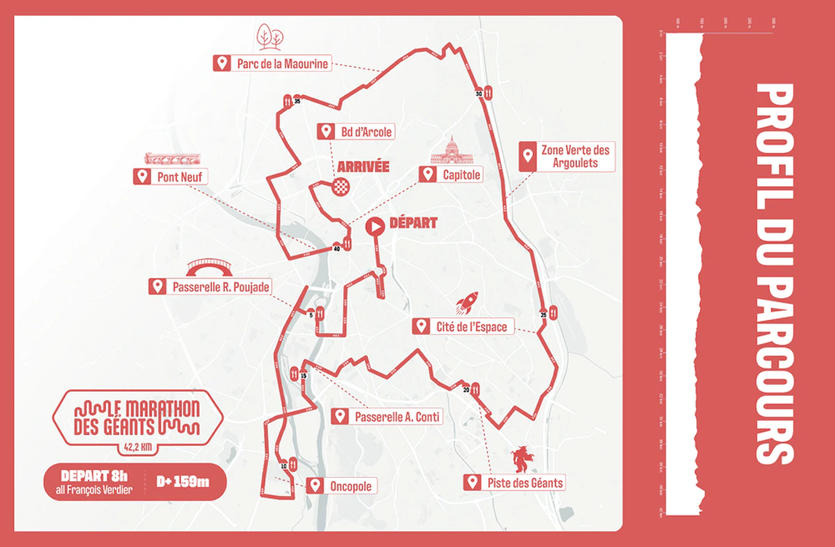 toulouse metropole run experience accueil parcours tmre 2025 1