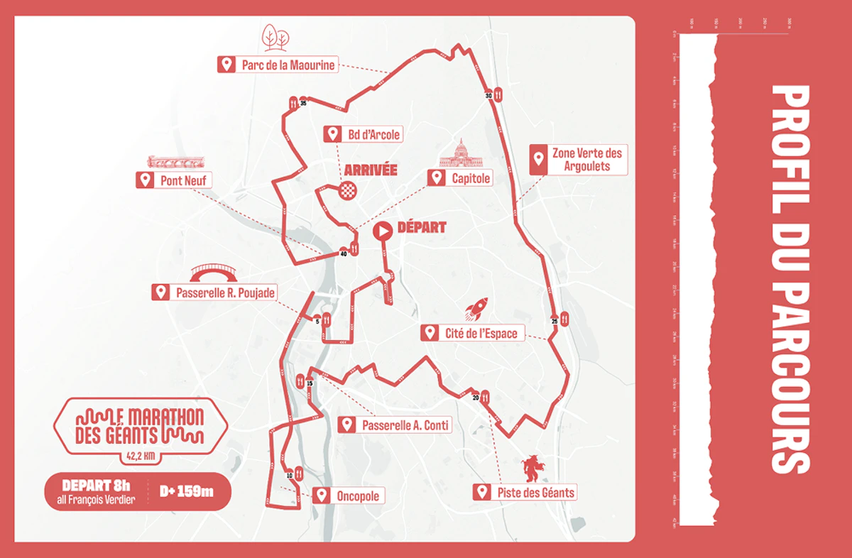 toulouse metropole run experience accueil parcours tmre 2025 1