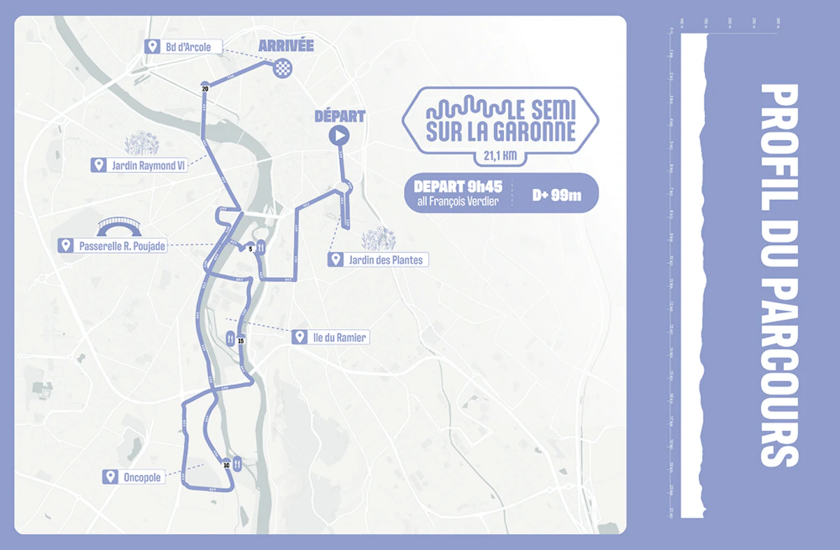 toulouse metropole run experience accueil parcours tmre 2025 1 1